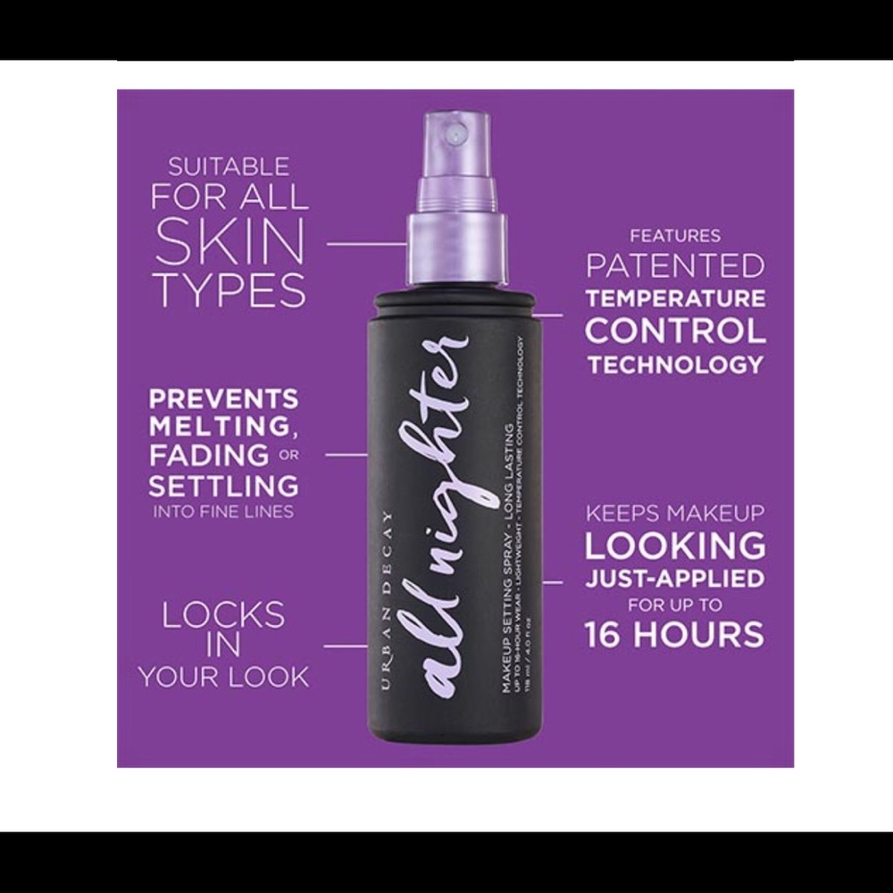 Setting Spray Urban Decay
